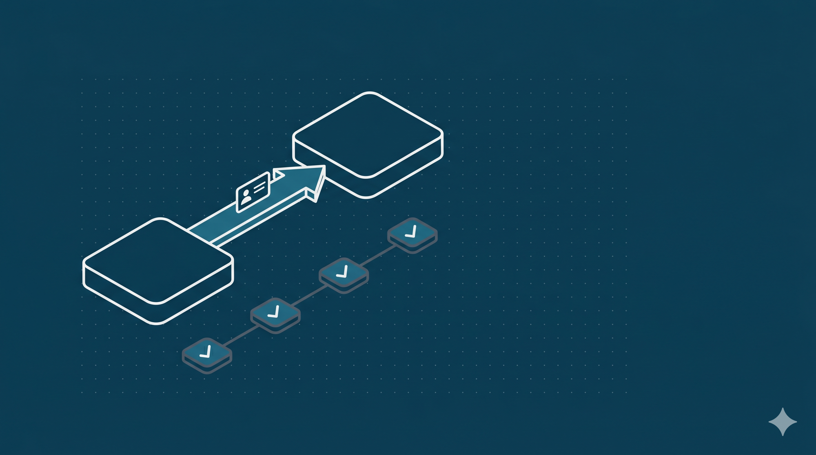 CARO Supply-Chain-Validation Hero — AI-Output (Gemini)