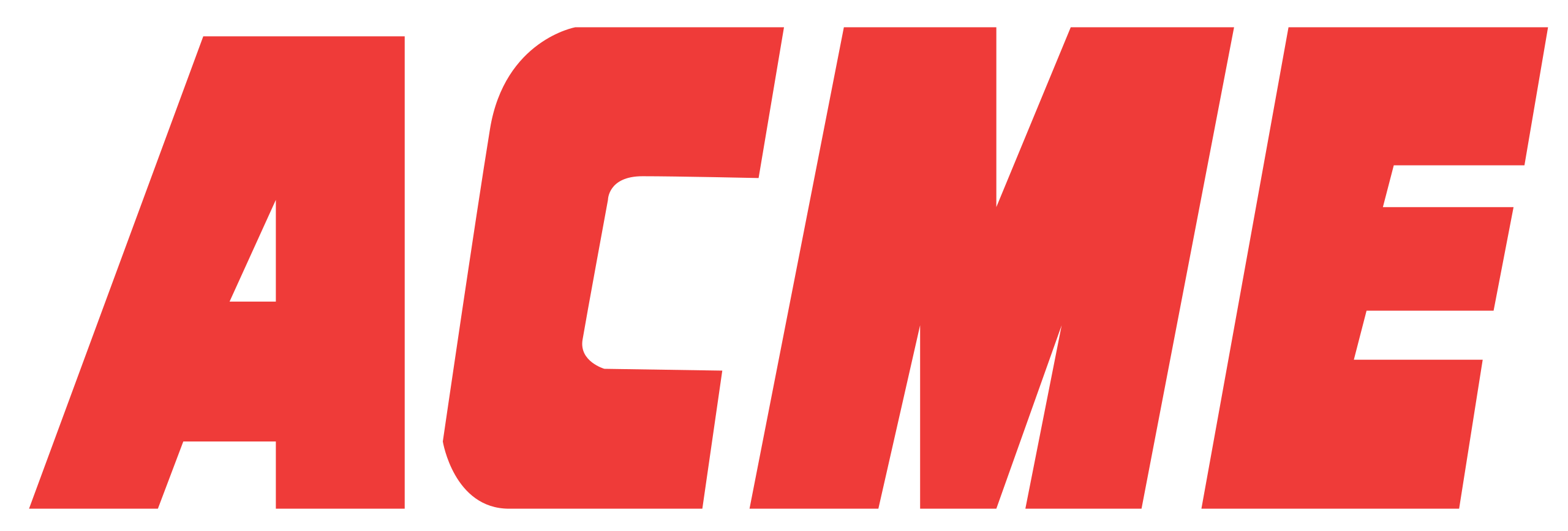 ACME Industries